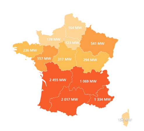 solar production in France 2019